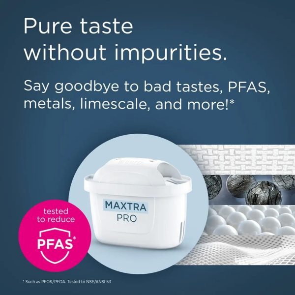BRITA MAXTRA PRO Pure Performance Water Filter Cartridge - 6 Pack - Image 3